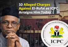 BREAKING: 10 Alleged Charges Against El rufai Surfaces as ICPC Arraigned Him in Court Today