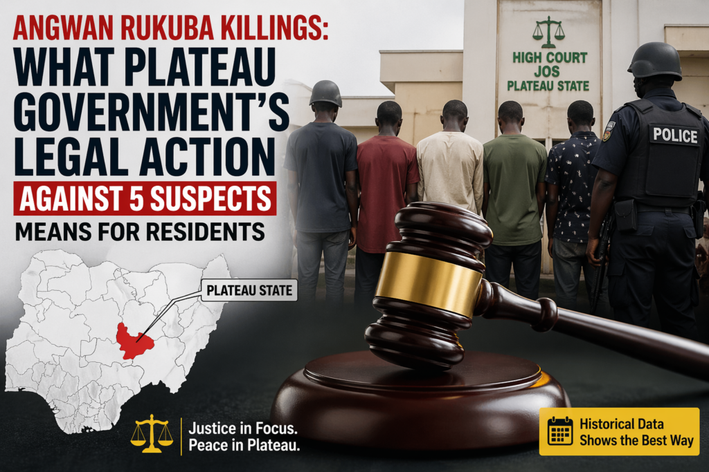 Angwan Rukuba Killings: What Plateau Government’s Legal Action Against 5 Suspects Means for Residents File 0000000061947246b7ef2e7da075afab 1024x683